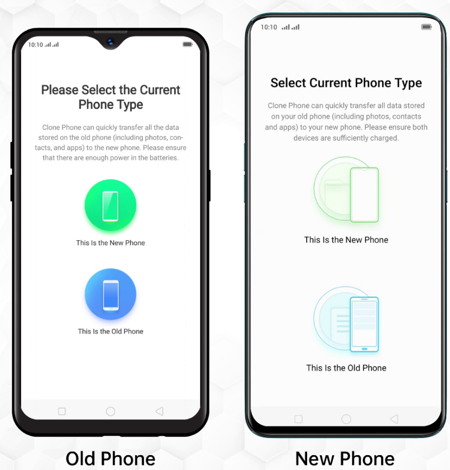 Telefono clone Oppo