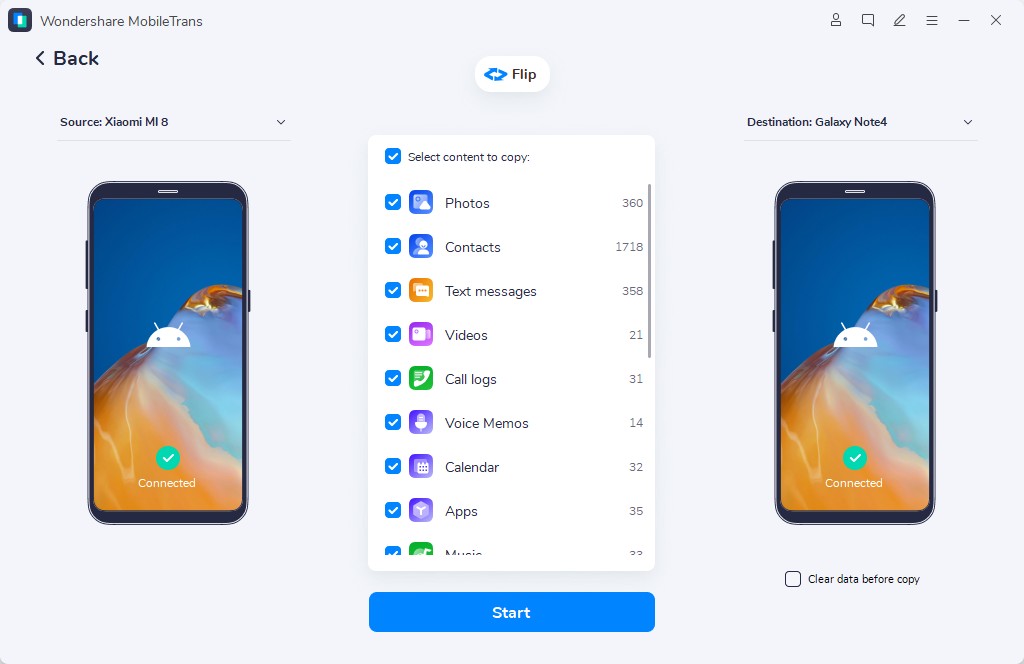 synkronoi tiedot Xiaomi 13:een