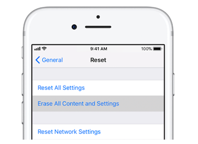 Recover data from broken iPhone with iCloud backup
